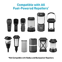 Thermacell Technologies-E4