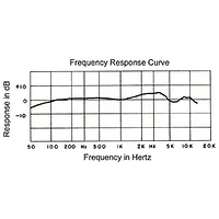 CAD Audio-AMC105-2-19