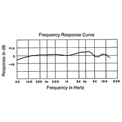 CAD Audio-AMC105-2-19