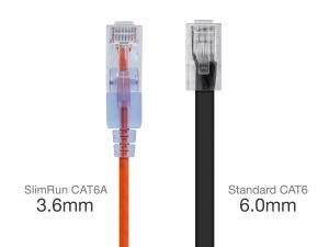 Monoprice 29451 Slimrun Cat13a Ethernet Patch