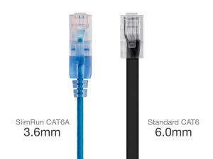 Monoprice 33236 Slimrun Cat6a Ethernet Patch Cable - Snagless Rj45_ St