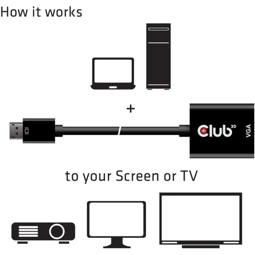 Club CAC-2013 Displayport 1.2 Male To Vga Female Adapter - Black