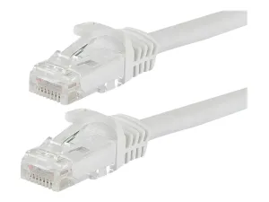 Monoprice 11318 Cat5e Patch Cable_ 30ft White