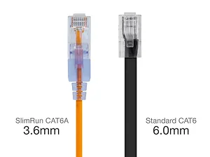 29452 | Monoprice SlimRun Cat 7 Ethernet Patch Cable - 10 ft
