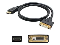 ADDON-HDMI2DVIDMF3F