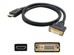 ADDON-HDMI2DVIDMF3F