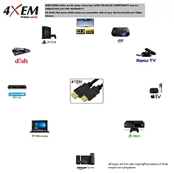 4XEM-4XHDMI4K2KPRO15