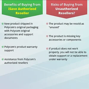 2457-19047-001 | Hp 1.2m 3.5mm Mobile Device Audio Cable