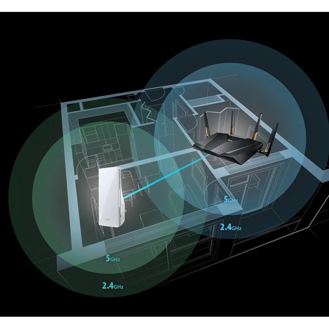 Asus RP-AX56 Ax1800 Dual Band Wifi 6 (802.11ax) Repeater  Range Extend