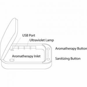 Visiontek 901366 Uv Smartphone Sanitizer