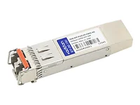 ADDON-PAN-SFP-PLUS-ER-CW41-AO