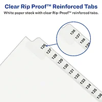 Avery Dennison-01340