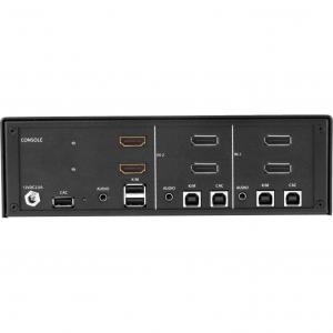 Smartavi SDHN-2D-P Pp 3.0 2-port Secure Kvm Switch