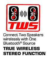 NAXA ELECTRONICS-NDS-1518D