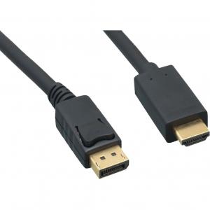 DP-HDMI-10-B