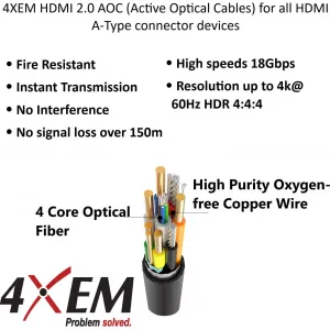 4xem 4XFIBERHDMI60M 60m 200ft Active Optical Fiber