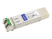 ADDON-PAN-SFP-PLUS-ER-CW53-AO