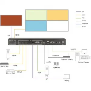 AVSC-0501QMV