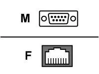 Black FA755 Modular Adapter Kit With Thumbscrews For Rj-45 Connections