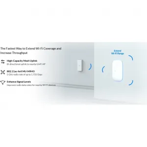 Ubiquiti UAP-BeaconHD-US Unifi Ap Beacon Hd