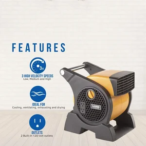 Lasko Pro Performance High Velocity Utility Fan
