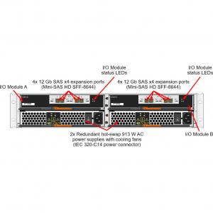 Lenovo 7Y71A002WW Thinksystem De2000h10baset Hfa Sff