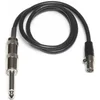 DJ Equipment Packages