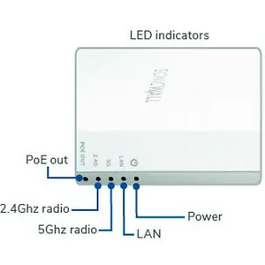 02-SSC-2485 | Sonicwall SW 224W Wireless Access Point