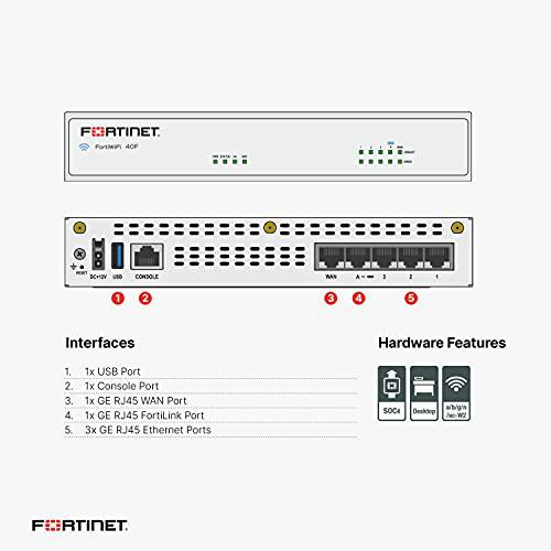 Fortinet FG-40F-BDL-811-12 