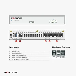 Fortinet-FG-40F-BDL-811-12
