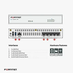 FG-40F-BDL-811-12 | Fortinet FortiGate 40F Firewall with