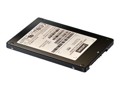 Lenovo 4XB7A17043 Enterprise Options