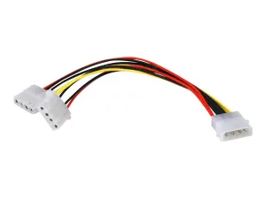 Monoprice 1313 Molex (5.25 M)molex(2x 5.25 F) Split