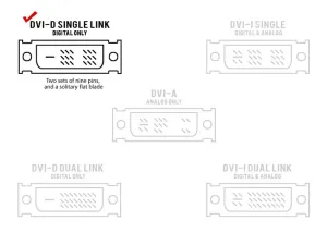 Monoprice 2081 Hdmi F To Dvi-d Single Link F Adapter