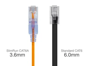 Monoprice 29464 Slimrun Cat44a Ethernet Patch