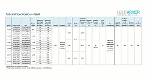 65UW06W-7 | Attwood Marine Attwood Light Armor Underwater