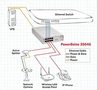 MICROCHIP-PD-3504G/AC-US