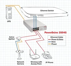 MICROCHIP-PD-3504G/AC-US