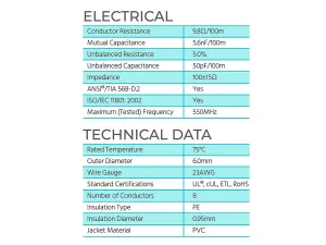 Monoprice 41357 Cat6 Ethernet Bulk Cable - Solid_ 550mhz_ Utp_ Cmr_ Ri