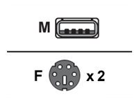 USBPS2-R2