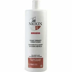 Nioxin-156235