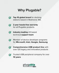 Plugable UGA-HDMI-2S Plugable Usbc To Hdmi Graphics Adapter