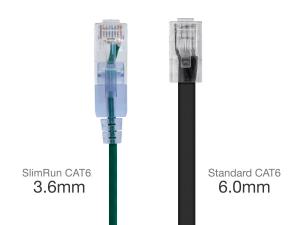 Monoprice 29450 Slimrun Cat12a Ethernet Patch