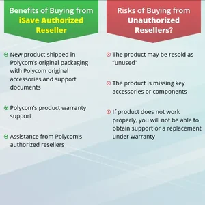 2200-41220-001 | Poly Dual Expansion Microphone Cables for