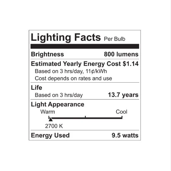 Savant 93128963 Cync Dc Wifi Sft Wht Smart Bulb 2pk