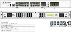 Fortinet-FG-200F-BDL-811-36