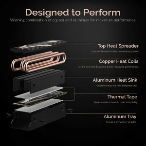 Sabrent SB-HTSK M.2 2280 Ssd Rocket Heatsink