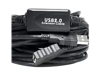 UNC GROUP LLC-USB-AAF-30F-ACT