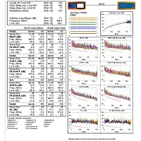 Premiertek-UL-CMR-CAT6A-W