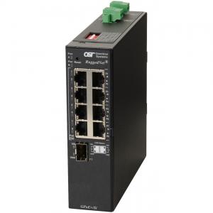 Omnitron 9579-0-18-2Z Ruggednet Gpoe+si